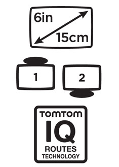 Écran Tactile de 6 Pouces, Double Système de Fixation et IQ routes.