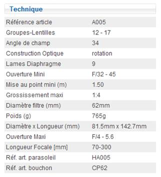 SP 70-300 F/4-5.6 Di VC USD