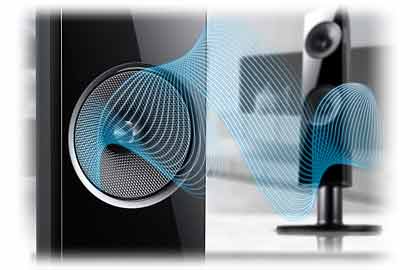 R&eacute;alit&eacute; Full HD