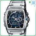 Montres : les plus grandes marques pour hommes et femmes