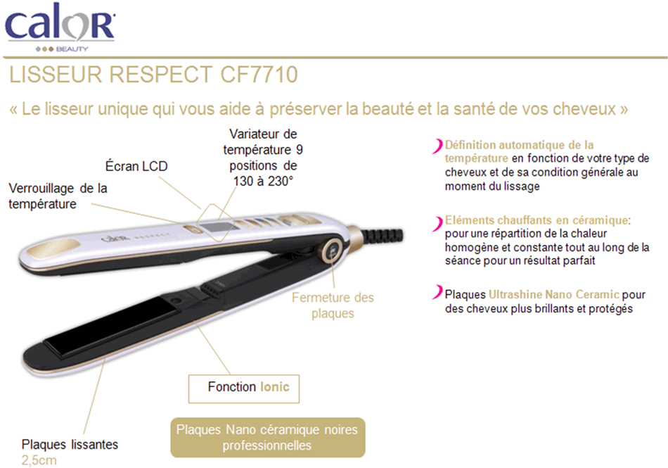 Indications et fonctions du lisseur