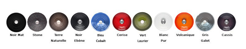 couleur cocottes