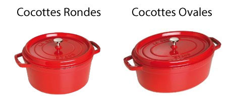 Choix de cocotte par forme