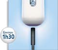 Philips Lumea