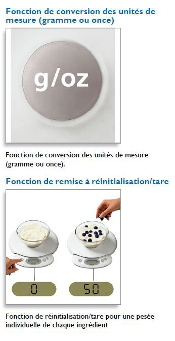 D&eacute;scription d&eacute;taill&eacute;e