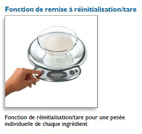 D&eacute;scription d&eacute;taill&eacute;e