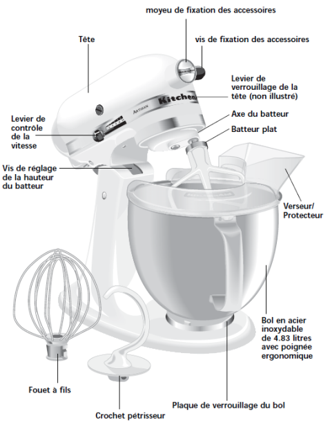 Caractéristiques du batteur sur socle à tête inclinable