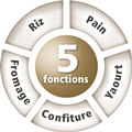 multifonctions