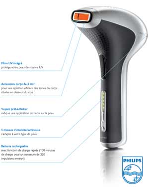 Philips Lumea