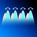 Rounded Guard
