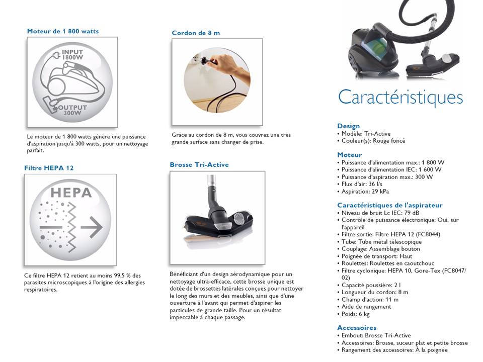Indications et fonctions de la montre