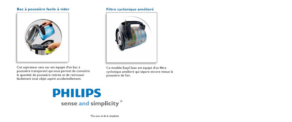 Indications et fonctions de la Lunette