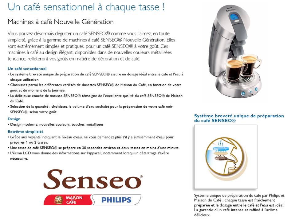 Indications et fonctions de la Lunette