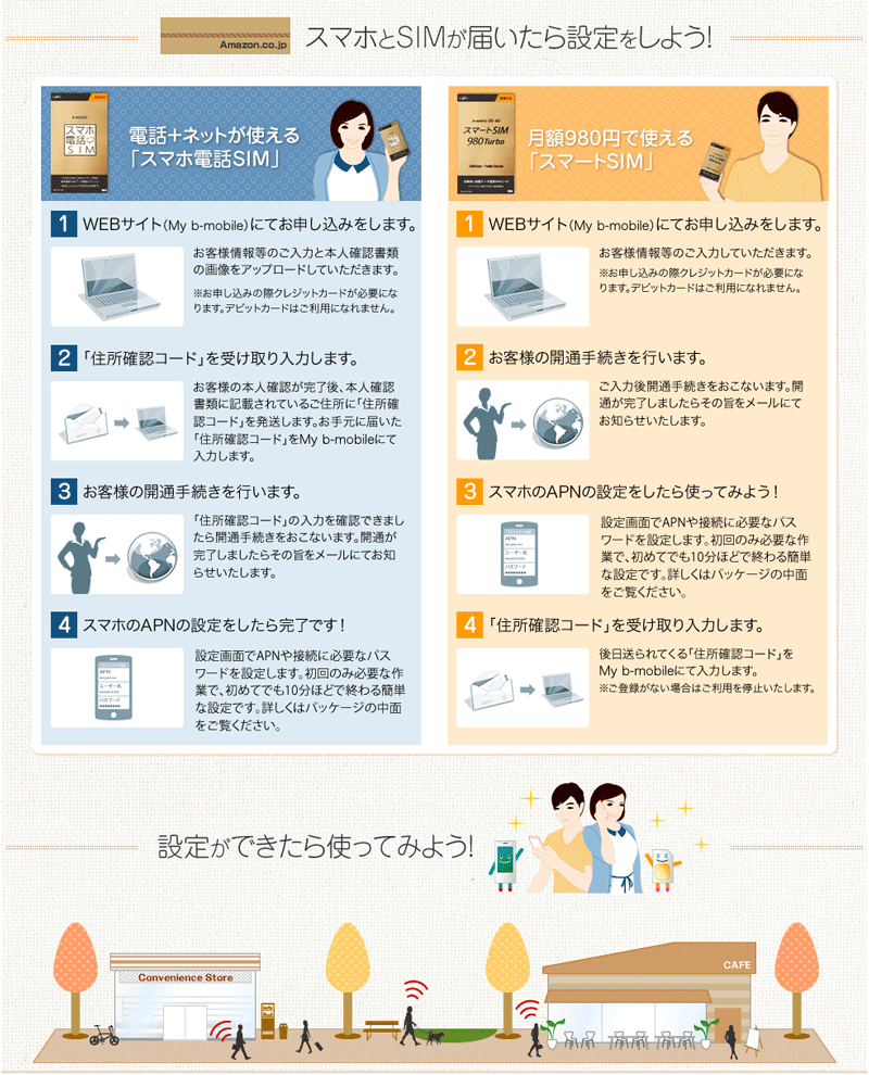 スマホとSIMが届いたら設定しよう!