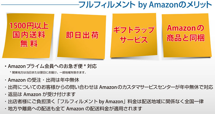 フルフィルメント by Amazonのメリット、Amazonプライム会員へのお急ぎ便・1500円以上国内送料無料・即日出荷・ギフトラップサービス・アマゾンの商品と同梱’