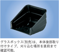 BOSCH �蓮���Ŋ��@ 30mm�� AHM30