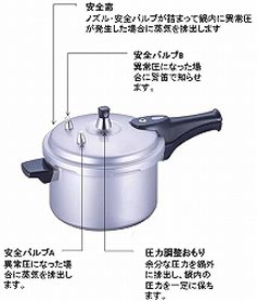 �p�[������ �p�[���v���X �A���~���͓�3.7L(5����) H-5117