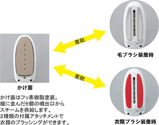 TWINBIRD �n���f�B�[�A�C����&�X�`�[�}�[ SA-4084BL
