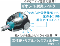 W�[�I���C�g�E�L�t�B���^�[