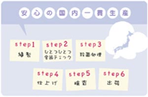 ASCAM 活性セラミック炭 おや炭くらぶ 立体癒しのアイマスク 【セラミック炭/目を圧迫しない新感覚】 OIM-011
