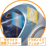 フィルターのイメージ図