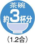 ZOJIRUSHI �X�e�����X�����`�W���[���E�ׁE��E�� SL-GF18-BA �u���b�N