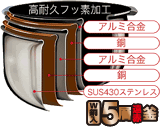 <STRONG>TIGER</STRONG> IH炊飯ジャー<炊きたて> ブラック JKC-V180KS <STRONG>JKC-V100KS</STRONG>
