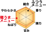<STRONG>TIGER</STRONG> IH炊飯ジャー<炊きたて> ブラック JKC-V180KS <STRONG>JKC-V100KS</STRONG>