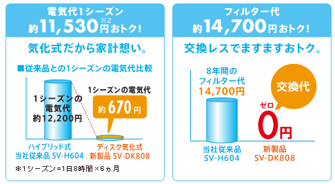 イメージ図