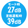 モード時 27dB 定格運転時 39dB