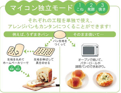 �ޥ�������Ω�⡼��