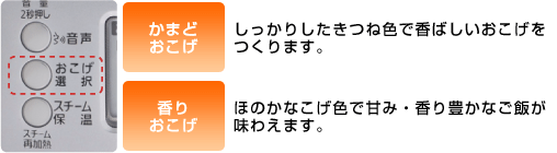 「かまどおこげ」では、しっかりしたきつね色で香ばしいおこげをつくります。「香りおこげ」では、ほのかなこげ色で甘み、香り豊かなご飯が味わえます