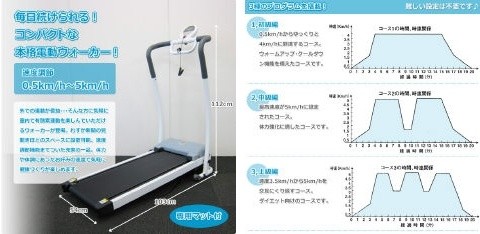 コーポ モーターウォーカー CP4000 ブラック