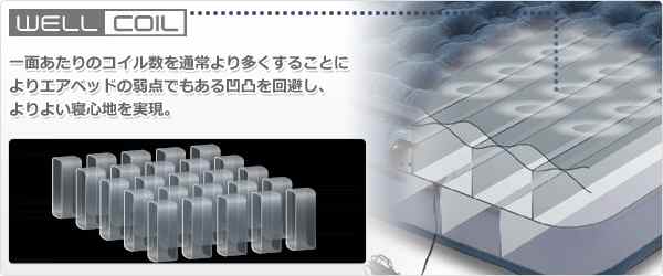 WELL COIL