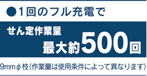 BOSCH 3.6V�o�b�e���[����΂��� CISO