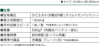 BOSCH 3.6V�o�b�e���[����΂��� CISO
