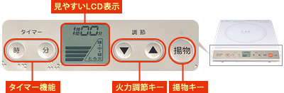 TOSHIBA IH調理器 1300W高火力IH ブラック MR-20DE(K)