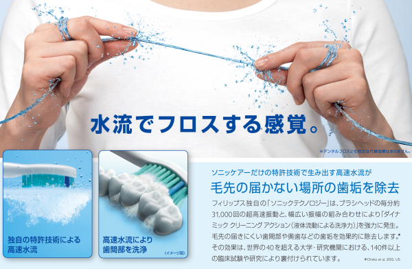 PHILIPS sonicare 電動歯ブラシ Flex Care+ HX6921/02