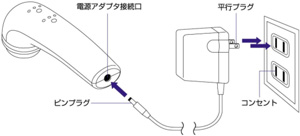 Futek プラズマハンディ 【プラズマ導入、EMS運動、LED照射】3way・リアルエステ ホワイト