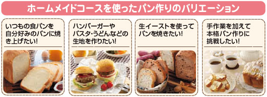 ZOJIRUSHI ホームベーカリー BB-KT10-WB ホワイト