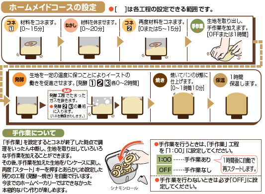 ZOJIRUSHI ホームベーカリー BB-KT10-WB ホワイト