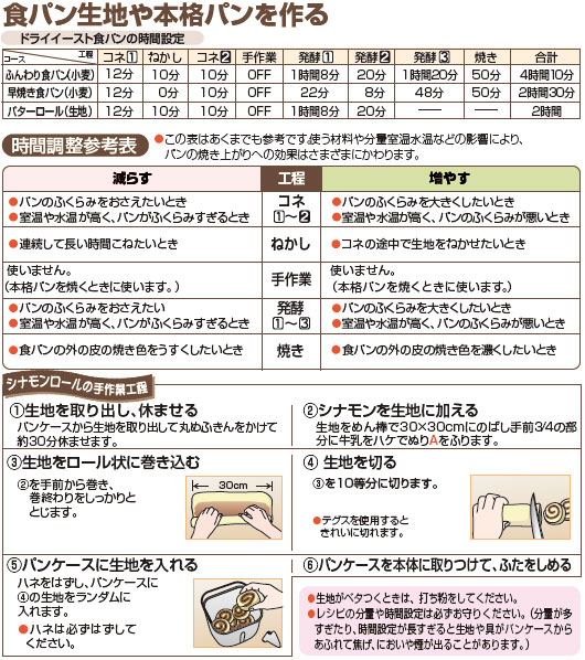 ZOJIRUSHI ホームベーカリー BB-KT10-WB ホワイト