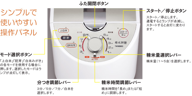TWINBIRD コンパクト精米器 精米御膳 ホワイト MR-E700W