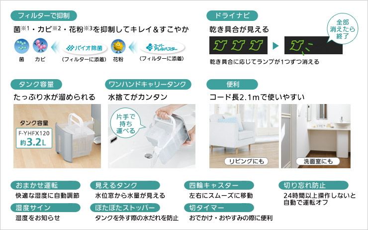 Panasonic �n�C�u���b�h���������@ �V���o�[ F-YHFX120-S