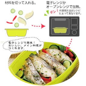 �炭CHIN!�V���R�[�� �V���R�[���X�`�[�}�[ M ���C�g�O���[�� RR-5273