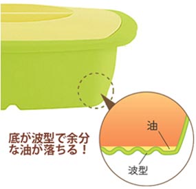 �炭CHIN!�V���R�[�� �V���R�[���X�`�[�}�[ M ���C�g�O���[�� RR-5273