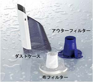 TWINBIRD 毛トラッシュ ペットの抜け毛お掃除に最適 充電式ハンディークリーナー ホワイト HC-E219W