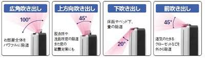 �ƒ����������A���C���˂炢�����I