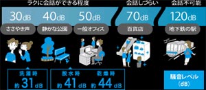パナソニック 6.0kg ドラム式洗濯乾燥機【左開き】(コモンブラック)Panasonic「プチドラム」NIGHT COLORシリーズ NA-VD200L-CK