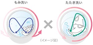 パナソニック 6.0kg ドラム式洗濯乾燥機【左開き】(クリスタルホワイト)Panasonic「プチドラム」 NA-VD100L-W